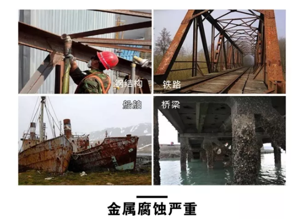金屬防腐油漆