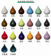 透明釉面漆哪個(gè)牌子好？品牌廠家直銷價(jià)格推薦