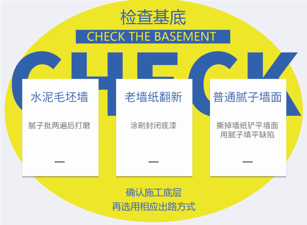 檢測基底