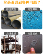 200~1000度有機硅耐高溫漆執(zhí)行標準和施工工藝(有機硅油漆用在哪里)