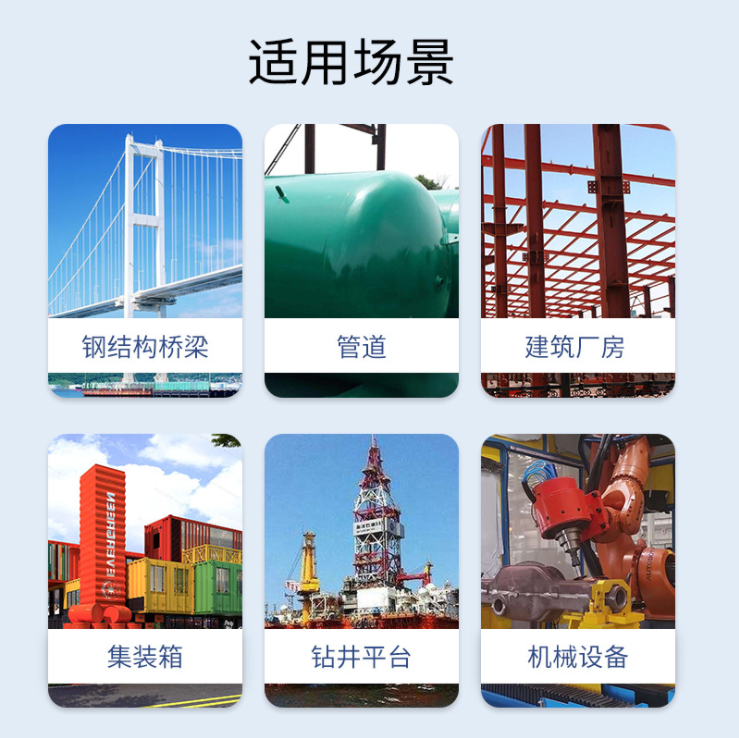 氟碳噴涂金屬漆